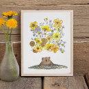 Recherche de beurre posters Pour elle