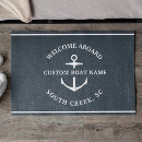 Recherche de anchor Captain
