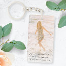 Recherche de death memorial Keepsake