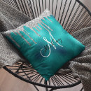 Recherche de gouttes coussins Sarcelle