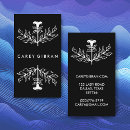 Recherche de dessins cartes visite Maquillage