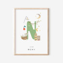 Suche nach personalisiertes kinderzimmer poster Tier