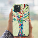 Recherche de mosaic iphone coques Tendance
