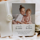 Suche nach joint birthday einladungen Party