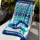 Suche nach schwimmen geschenke Schwimmbad