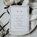 Recherche de frontière invitations Initiales ou monogramme