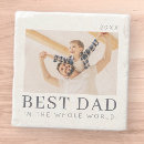 Suche nach fügen sie mein foto untersetzer Papa