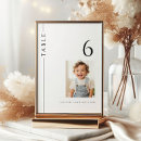 Recherche de de photographie cartes table Noir et blanc