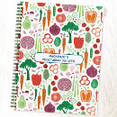 Suche nach vegan notizbuch Kochbuch