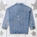 Recherche de constellation Zodiaque
