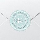 Recherche de nouvelle adresse autocollants Script