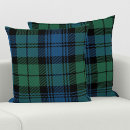 Recherche de tartan plaid coussins Écossais