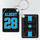 Recherche de basket porteclés Cool