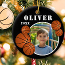 Recherche de boule panier ornements Balle