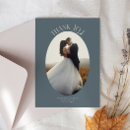 Recherche de photo ovale Moderne