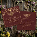 Recherche de agriculteurs cartes visite Miel