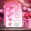 Recherche de de de coeur anniversaire invitations Pour elle