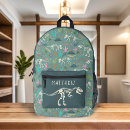 Recherche de cool sacs Pour enfants