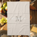 Recherche de café cuisine linges Beige