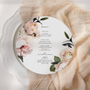 Recherche de round menus Couple