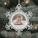 Suche nach weihnachtskinder ornamente Baby