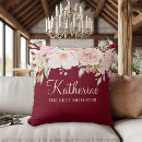 Recherche de pastel floral coussins Script