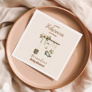 Recherche de papier brun serviettes Typographie de script