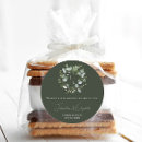 Suche nach dunkelgrün aufkleber Skript