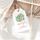 Suche nach insel von hawaii Hawaiianisch