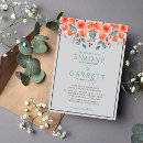 Recherche de orange turquoise mariage invitations Couple