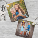 Recherche de par votre enfant porteclés Mignon