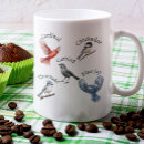 Recherche de observation des oiseaux mugs bouteilles Muqueuse