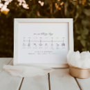 Suche nach hochzeitsprogramm Hochzeitstag