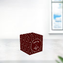 Recherche de grand mère ballotins Motif