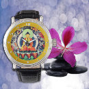 Recherche de bouddhisme montres Bouddha