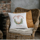 Recherche de scandi coussins Élégant