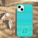 Suche nach iphone 14 plus hüllen Telefonzelle