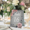 Suche nach romantisch tischkarten Rose