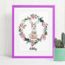 Recherche de bunny chambre enfant posters Pépinière