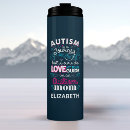 Recherche de spectre tasses Autiste