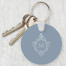 Recherche de lettres vintages porteclés Monogramme