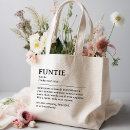Recherche de funt Aunt
