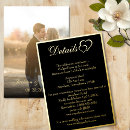 Recherche de dos invitations Coeur