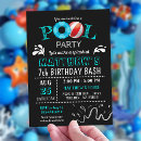Recherche de splash party invitations D'anniversaire
