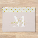 Suche nach punkte geschirr tücher Monogramm