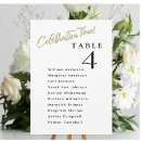 Recherche de ballon de temps posters Pour eux