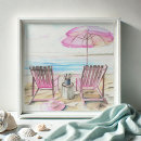 Recherche de bord art Plage