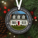 Recherche de nouvelle maison ornements Famille