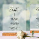 Recherche de carte de mariage plans tables Noir et blanc