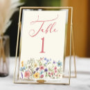 Suche nach lila blumen tischkarten Für sie/ihn